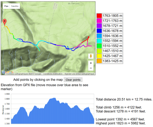 Randocaching Pré Peyret